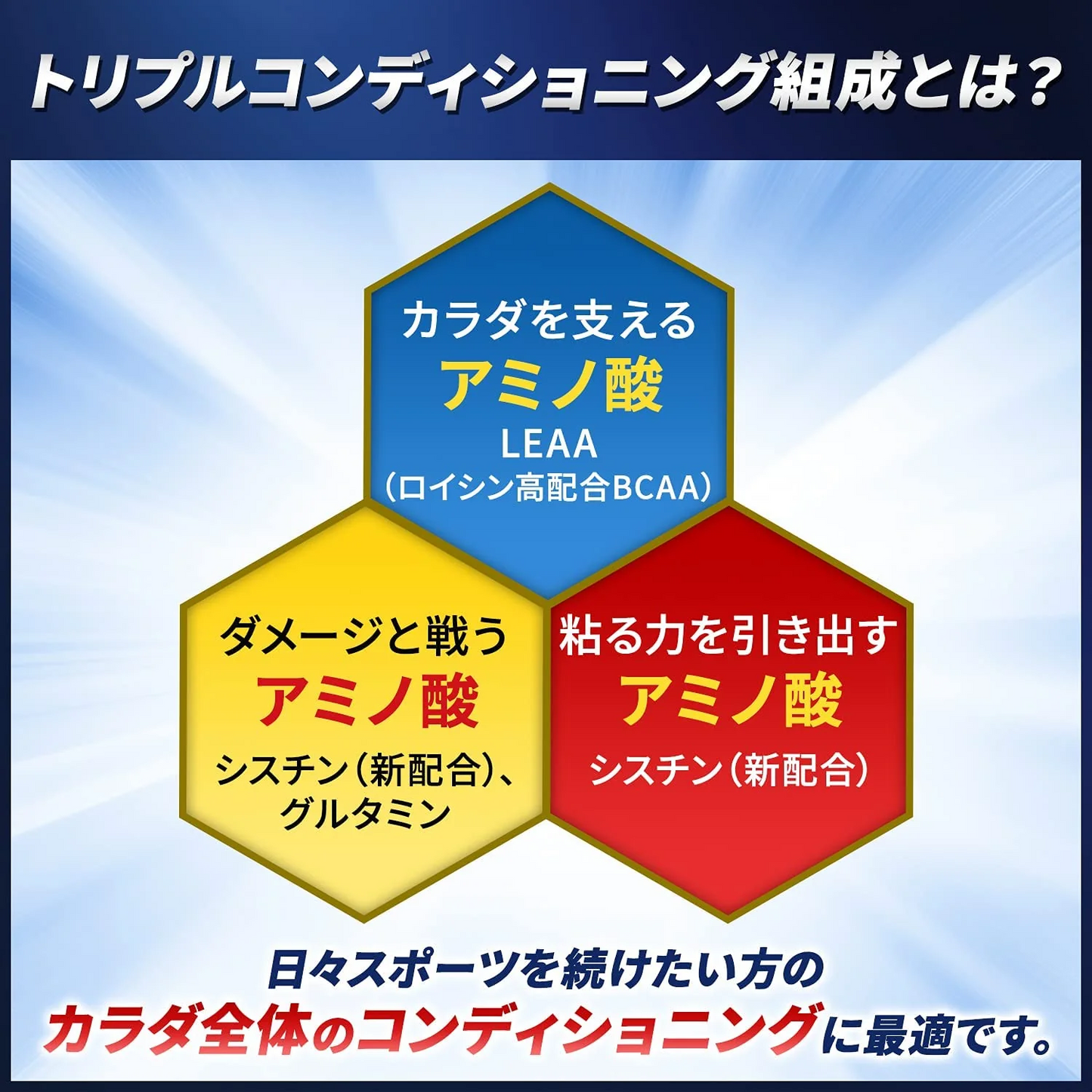 アミノバイタルプロ14本入×7箱 計98本