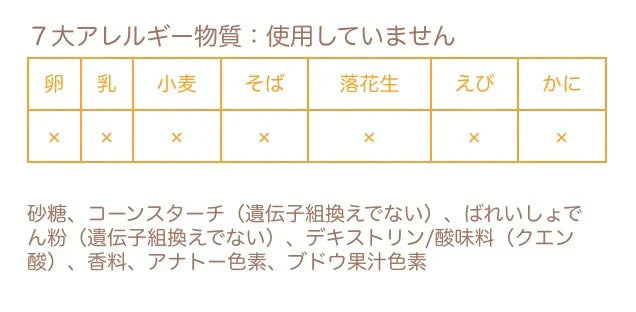 【 クッピーラムネ 2種セット 】〈 5gクッピーラムネ 20袋 ＋ 1粒ミニクッピーラムネ 200g（約70個）〉駄菓子 お菓子 ラムネ クッピー 業務用 まとめ買い 大量 メール便 ポスト投函