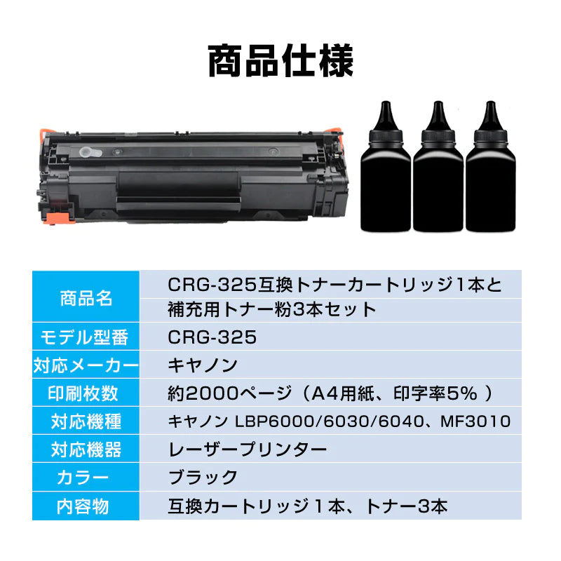 トナーカートリッジ1本と補充用トナー粉3本セット LBP6040 LBP6030用 CRG-325対応 Canon キヤノン 互換 大容量 詰め替え可能 リサイクル レーザープリンター
