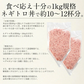 ねぎとろ マグロのたたき 1kg 業務用 まぐろ 鮪 手巻き まぐろたたき まぐろのたたき 海鮮 ネギトロ丼 丼の具 海鮮丼 お取り寄せ マグロたたき 送料無料