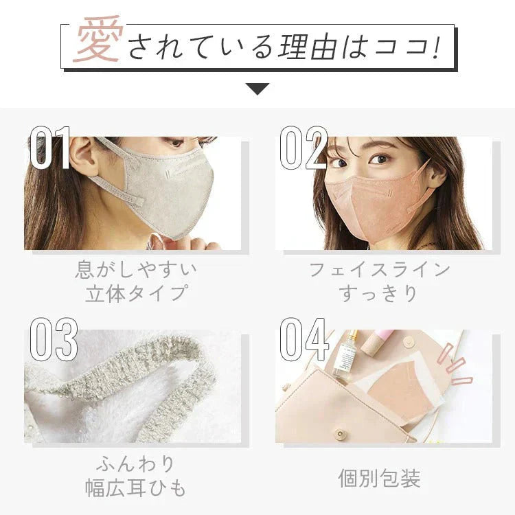 【カートアップNG】【5個セット/ピスタチオ×グレー】立体マスク カラーマスク 立体 立体 5枚入(ホワイトのみ7枚) RK-F5XS／S／M／L 小さめ ふつう ふつうワイド ゆったり 13色 マスク mask 細菌飛沫 PM2.5 立体 個別包装 幅広耳ひも