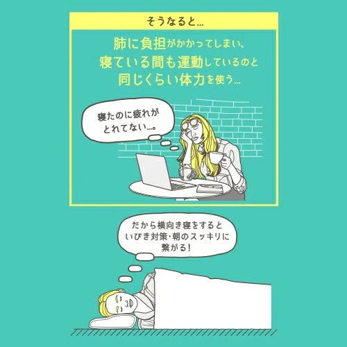 横寝専用枕2 たすカル 横向きラクラクまくら◆ 横向き枕 横向き専用枕 横寝枕 横向き寝 いびき対策 快眠枕 低反発枕 安眠枕 健康 肩こり 首こり 二重あご 冷え対策 送料無料 プレゼント ギフト 敬老の日 母の日 父の日