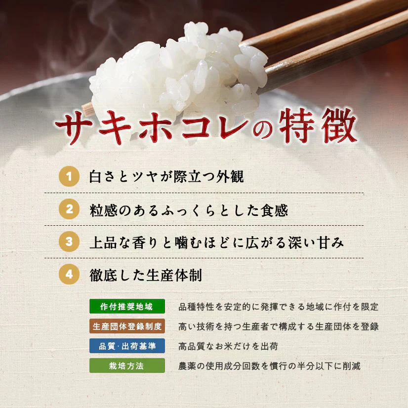 【サキホコレ10ｋｇ】令和7年産 秋田県産 サキホコレ 10ｋｇ 精米 米びつ当番【天鷹唐辛子】プレゼント付きギフト
