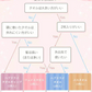 ヘアタオル 2枚セット 「ヘアドライタオルキャップ ブルー」 ヘアドライ 吸水 キャップ ターバン 吸水速乾 ふわふわ 髪 速乾 フェイスタオル