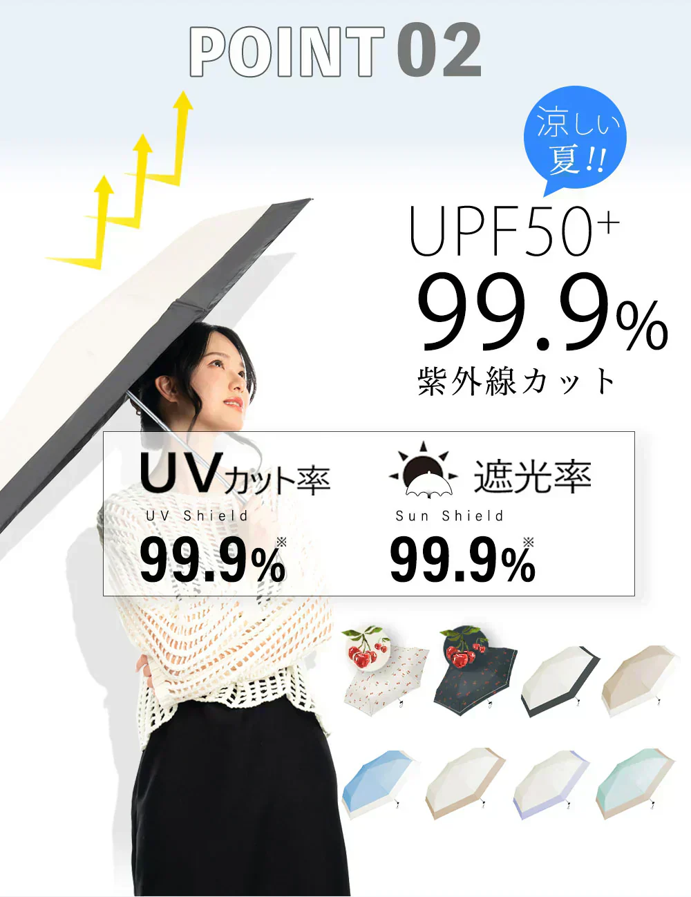 在庫限りの特価！＼2026大人気新色チェリー×ダークネイビー 1本 カラー／ 超軽量 UVカット99.9% 日傘 折りたたみ傘 撥水 完全遮光 晴雨兼用 超コンパクトサイズ 完全遮光 遮熱 紫外線遮断 日焼け防止 耐風撥水 梅雨対策 携帯便利 メンズ レディース 軽量 大きめ おりたたみ傘 晴雨兼用傘 頑丈 大きい 軽い  男女兼用 傘