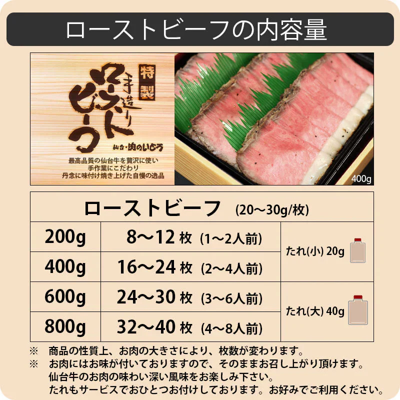 ギフトセット A 仙台牛 最高級 A5ランク カルビ 200g ランプステーキ 3枚 ローストビーフ 200g 食べ比べセット 3点セット 肉のいとう謹製 [ ギフト 贈答 お祝い 御祝 内祝い お取り寄せ 仙台 名物 宮城 ][冷凍配送]