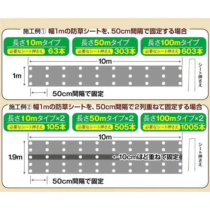 防草シート・黒 1×50ｍ 1巻【発送時期は商品説明参照】 UV剤入り 耐用年数 約3年 厚さ0.3mm 砂利下 人工芝下 カットタイプ ロールタイプ 防草シート 農用シート 草よけ 除草 雑草