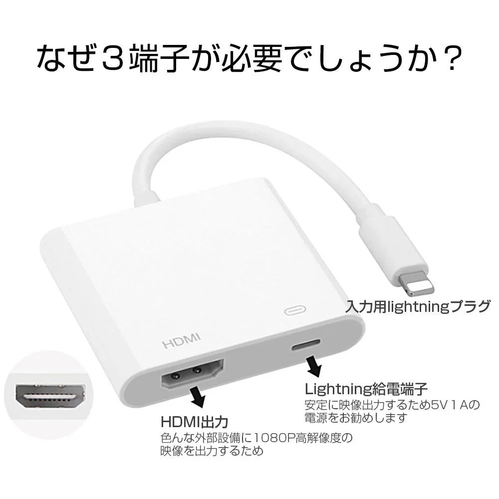 Lightning端子対応 HDMI変換ケーブル 1080P対応 ホワイト スマホ用 映像出力アダプタ