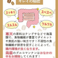 ❤️15食 珈琲寒天ゼリー/ギルトフリー/デザート/カロリー0/ダイエット/低糖質/珈琲ゼリー/ミルク風味シロップ付き