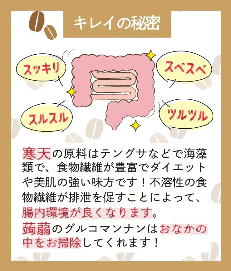 ❤️15食 珈琲寒天ゼリー/ギルトフリー/デザート/カロリー0/ダイエット/低糖質/珈琲ゼリー/ミルク風味シロップ付き