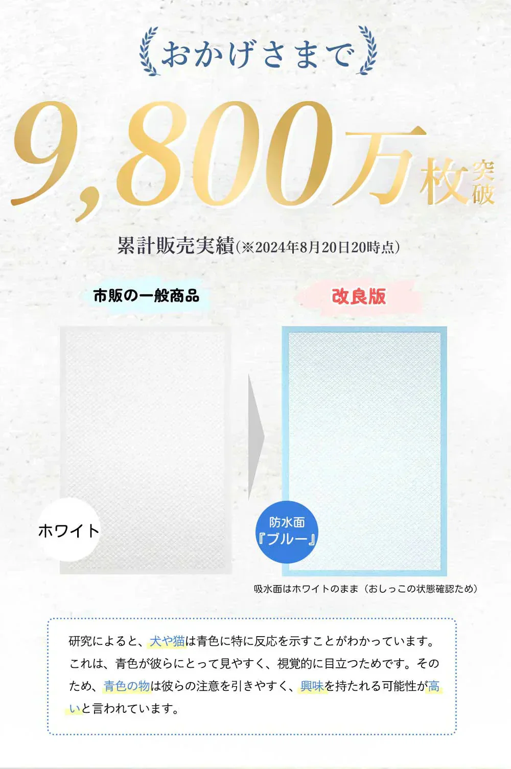 【ペットが外出時の必携】＼ 大型犬 160枚 ／抗菌 ペットシーツ トイレシーツ ペットグッズ 無香 消臭 ペットシーツ 犬 猫 トイレシート ペットシーツ 大型犬 超吸水 大判 デオシート しっかり 吸収 ペットシーツ ワイド ペットシート トイレシート 使い捨て ペットシーツ