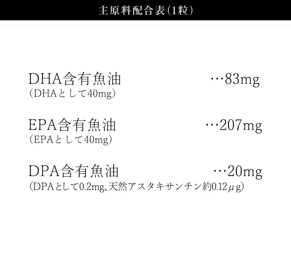 DHA&EPA＋DPA《約6ヶ月分》オメガ3 DHA&EPA＋DPA 不飽和脂肪酸 ドコサヘキサエン酸 エイコサペンタエン酸 ドコサペンタエン酸