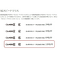 64GBmicroSDカード マイクロSDXC 64GB C10 TFカード SDカード 安い マイクロSDカード ドライブレコーダー 音楽 MP3保存用 高品質