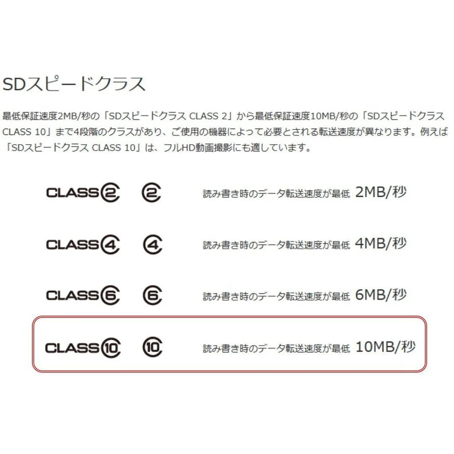 64GBmicroSDカード マイクロSDXC 64GB C10 TFカード SDカード 安い マイクロSDカード ドライブレコーダー 音楽 MP3保存用 高品質