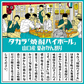 【送料無料】宝 焼酎ハイボール  山口産夏みかん割り 350ml×3ケース/72本【北海道・沖縄県・東北・四国・九州地方は必ず送料がかかります】 宝酒造 タカラ 寶