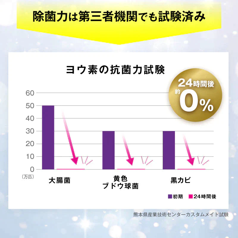 さよならザッキーン4包入り