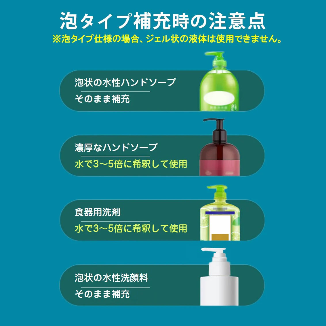 ソープディスペンサー ブラック 泡タイプ 自動 泡 液体 2種選べる 充電式 IPX5 大容量360ml 吐出4段階 ハンドソープ 洗剤 手洗い 洗面所 キッチン 玄関 オフィス 卓上 壁付け 2WAY