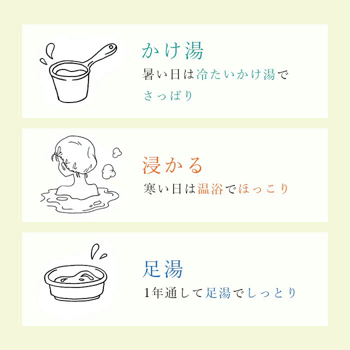 【温泉に入ったようなスベスベ肌に】スキンケア 入浴剤 浴用化粧料 森林の香り / 黄華泉浴 500ml 約25回分 / 保湿 肌荒れ 温浴剤 バスグッズ ギフト 女性 男性 日本製