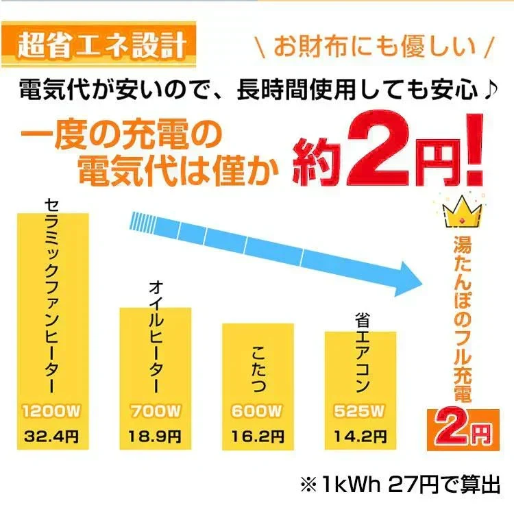 【ピンク】湯たんぽ 充電式 電熱 電気カイロ ゆたんぽ お湯交換不要 蓄熱式 PSE認証済 コードレス 防寒 カバー ふわふわ もこもこ 寒さ対策 保温 長時間 繰り返し 省エネ 安全 節電 過熱防止 急速充電 過熱自動オフ エコ 無害 あったか