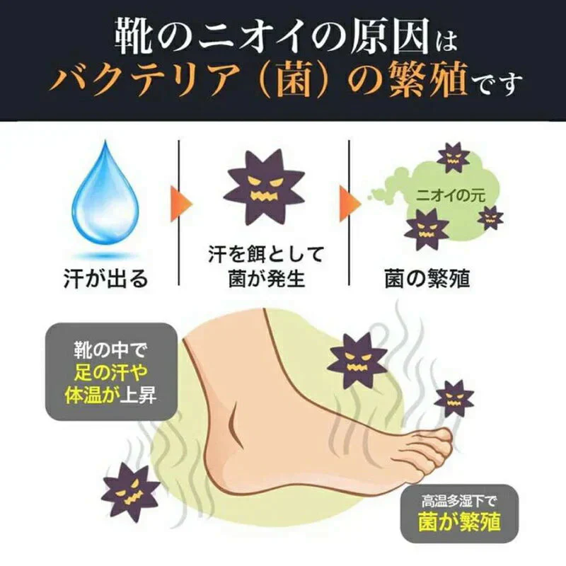【単品】 デオドラントクリーム ワキガ 30ml【医薬部外品】 制汗クリーム 制汗剤 ワキガ わきが対策 脇汗 足汗 女性 男性 足の臭い 脇のニオイ ワキ 体臭 デオドラント 消臭