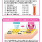 ワイドフラッシュアクセラレーションRF
【家庭用フラッシュ脱毛器