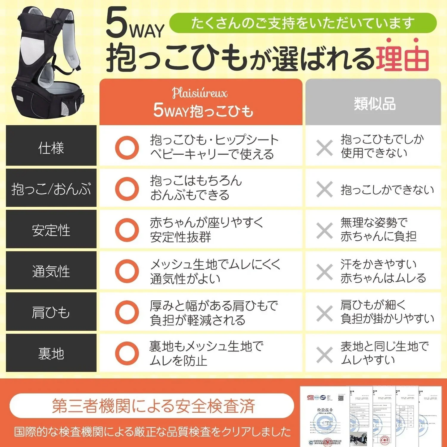 【保育士さん監修】ヒップシート 抱っこ紐 抱っこひも だっこひも おんぶ紐 多機能 ベビーキャリア 滑り止め付 バッグ ウエストポーチ 赤ちゃん  プレゼント プレジュール ブラック