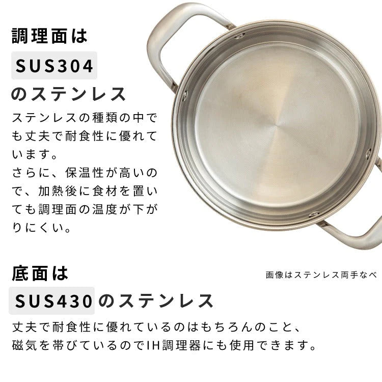 【カートアップNG】KITCHEN CHEF ステンレスシリーズ 湯切りなべ 片手 16cm ガラスふた付 SP-PY16 ステンレス なべ 料理 調理 調理器具 キッチン 丈夫 長持ち ガス 直火 湯切り 湯きり アイリスオーヤマ
