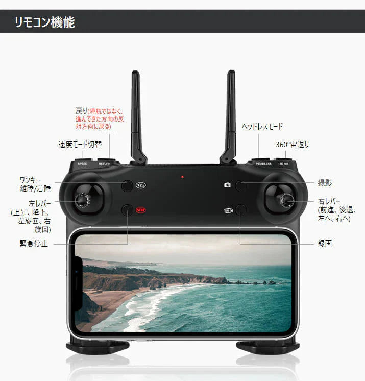 ドローン バッテリー3本付き ダブルカメラ仕様 ラジコン おもちゃ 4K ミニ 室内 練習用 安心保険有 部品有 安い 簡単 初心者 知育玩具