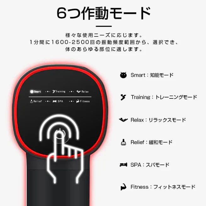 ハンディマッサージャー マッサージガン ワンボタン操作 携帯便利 肩こり・腰こり・筋肉痛を取る 6つのモード 充電式