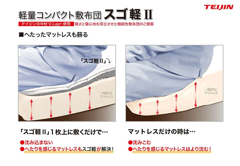 テイジン 帝人 スゴ軽2 すごかる 敷布団 シングル 軽量 リバーシブル コンパクト 折りたたみ 日本製