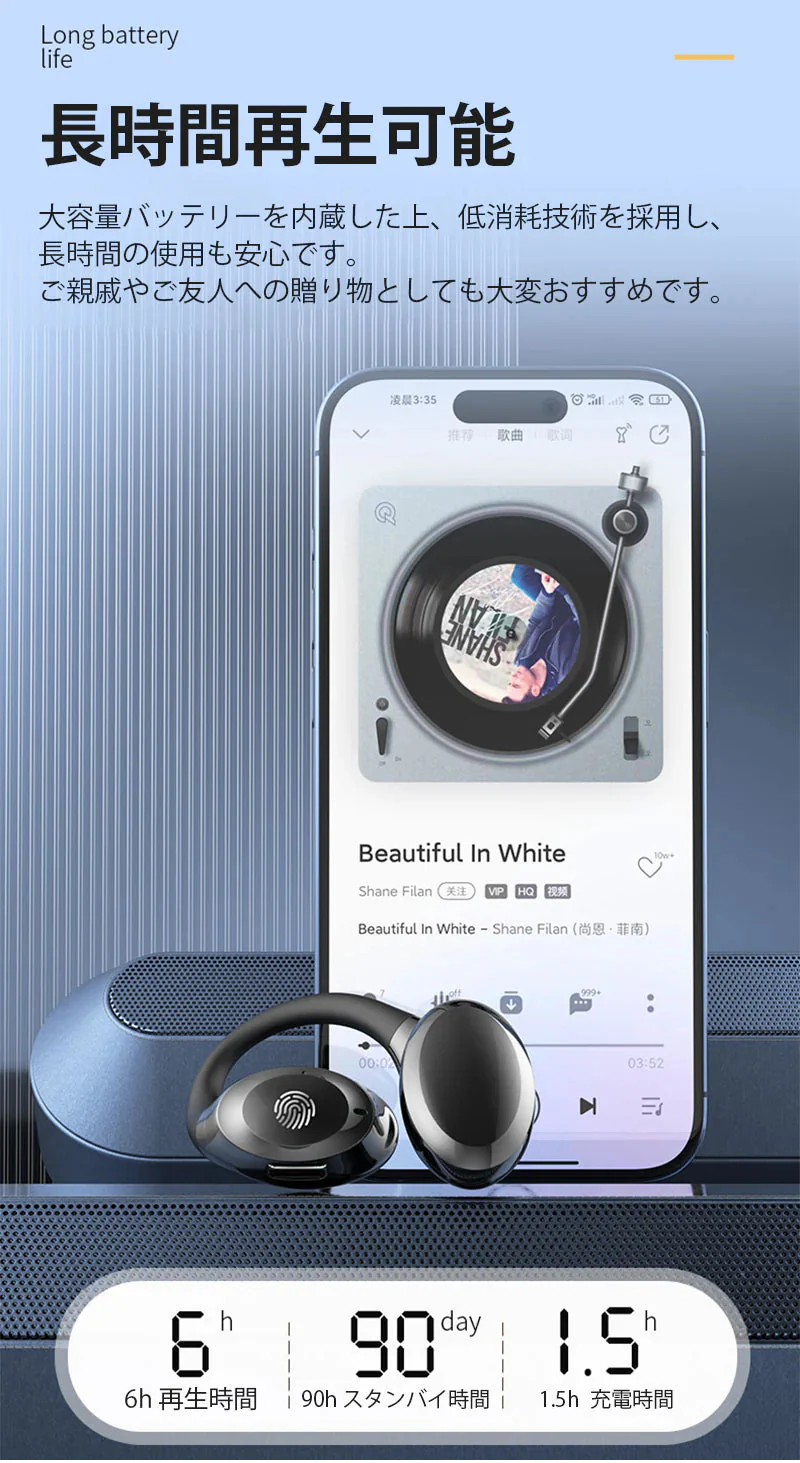 ワイヤレスイヤホン Bluetooth 5.3 耳掛け式 片耳 超軽量ブルートゥースヘッドホン ヘッドセット HIFI高音質 ワンタッチ操作 低遅延 左右分離型 自動ペア s091A(ホワイト)