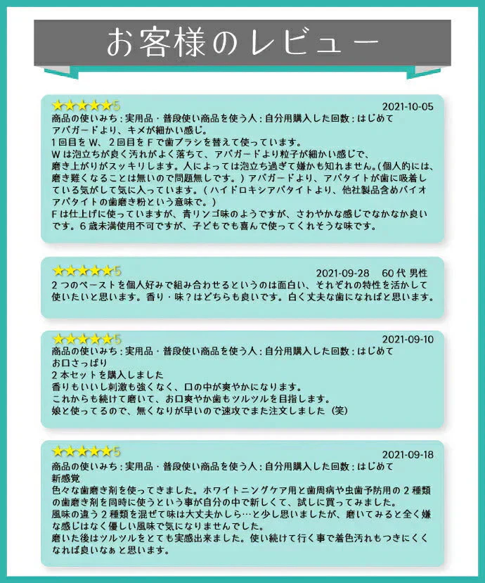 W & F 薬用ハミガキ CA-a[ホワイトニングペーストa]+CF-a[フッ素ジェルB] 各1本(50g) ベーシックセット(計2本100g) バイオアパタイト ホワイトニング【メール便送料無料】