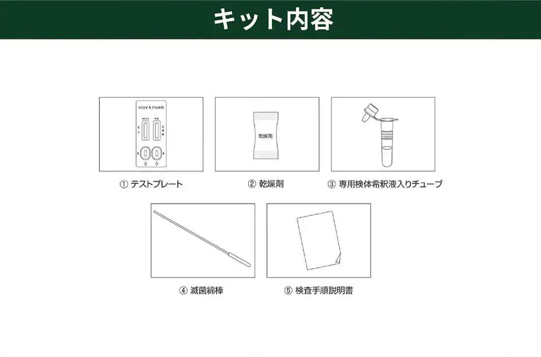 【3個セット】 小林薬品・同時対応 研究用 インフルエンザウイルスA/B 3種抗原同時に対応 コロナ インフル 同時検査 コロナ検査キット インフルエンザ コロナ 検査キット コロナ 検査 キット 新型コロナ 自宅検査 返送不要 セルフ検査キット 5分検出 研究用 高原検査キット