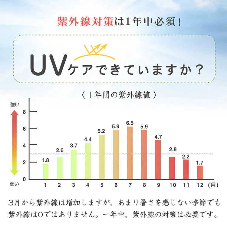 帽子 「ライトグレー」 ハット サファリハット UVカット 防水 マリンハット ビーチハット 折り畳み 軽量 吸汗 速乾 あご紐付 日焼け防止 男女兼用 小顔 おしゃれ 父の日 sg167-be