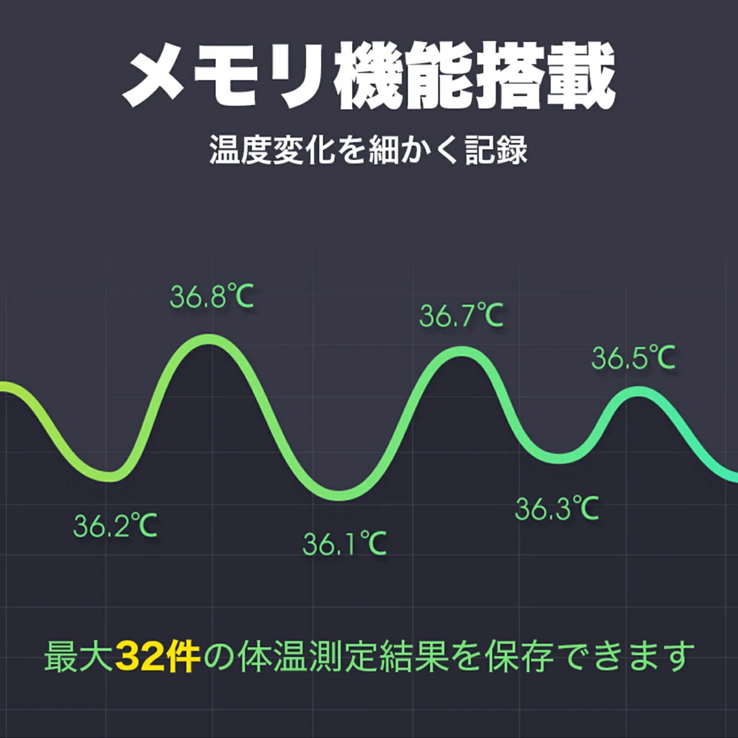 【高精度センサー搭載】温度計 手持式温度計 非接触 非接触型温度計 BW 赤外線温度計 赤外線 デジタル デジタル温度計 日本仕様温度計 高精度 非接触式 日本語取扱説明書 非接触 手持式温度計 送料無料 デジタル温度計 非接触温度計 RABLISS 在庫有り 法人 団体