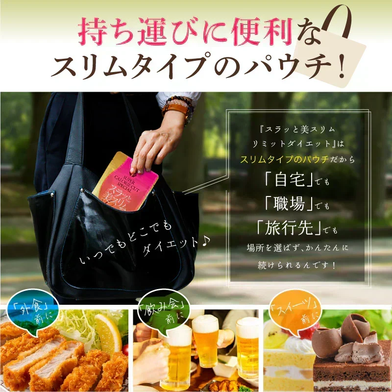 【リニューアル】『スラッと美スリムリミットダイエット（★お得な2袋セット★）』ダイエット サポート サプリメント カロリーカット キトサン ギムネマ サラシア サプリ 健康食品 脂質 糖質制限 スラット美スリムリミットダイエット