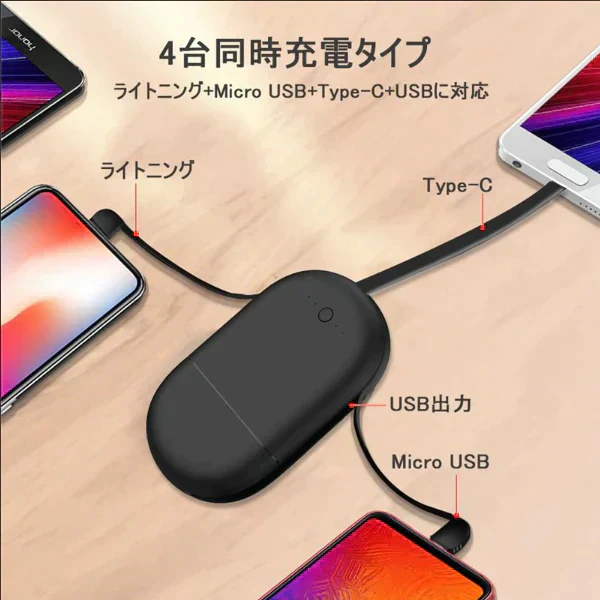 「在庫処分商品」「ホワイト」モバイルバッテリー 12000mAh 軽量 薄型 急速充電 スマホ充電器 携帯バッテリー 持ち運び便利 4台同時充電 残量表示 防災グッズ 緊急電源 PSE認証済