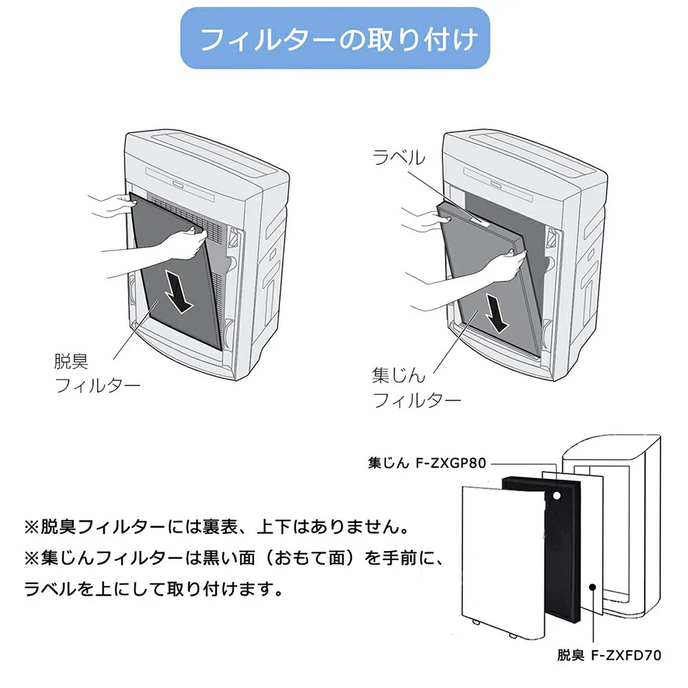 【全て日本国内発送】 パナソニック F-ZXGP80 F-ZXFD70 フィルター 集じんフィルター f-zxgp80 脱臭フィルター f-zxfd70 加湿空気清浄機 F-VXH70 F-VXG70 FVXGB70 FVX70E8 F-VXH80 F-VXG80用 集塵脱臭フィルターセット (互換品/1セット)