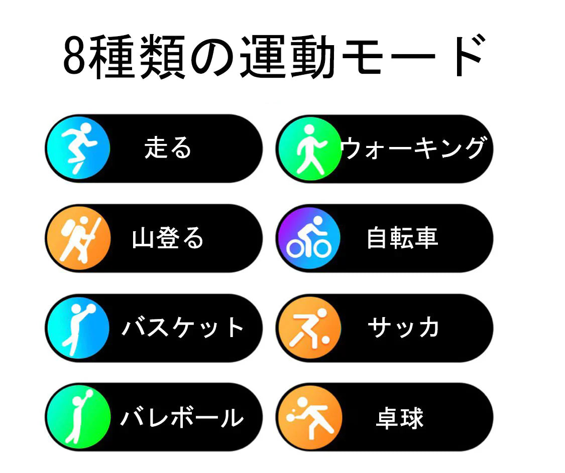 スマートウォッチ 2020最新仕様(m54)ブラック w083A