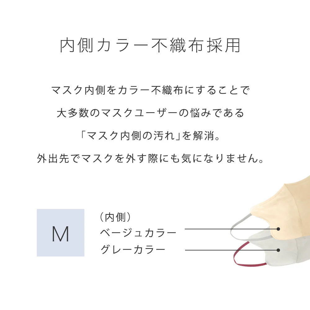 【M／ホワイトモカ（カーキ紐）】MASCODE 3D 立体 マスク 5袋35枚 セット マスコード 不織布 女性 レディース 送料無料【シェア買いなら2500円！】
