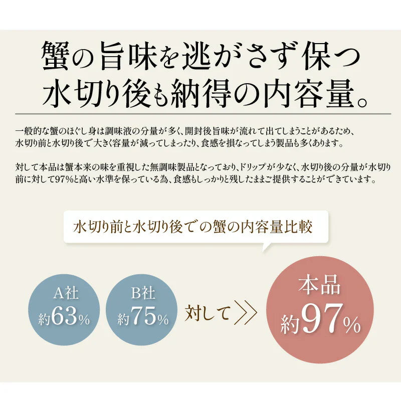紅ズワイ蟹 ほぐし身 400g 紅ズワイガニ ほぐし かに身 ズワイガニ かに ずわい蟹 蟹 カニ ズワイ蟹 お取り寄せ 海鮮 グルメ 食品 食べ物 ギフト プレゼント