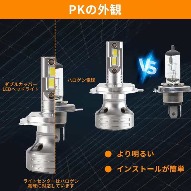 車検対応 LEDバルブ 高輝度 CSPチップ搭載 ファンレス フォグランプ 爆光 フォグランプ 一体型 取付簡単 2個入り w650E(HB4)
