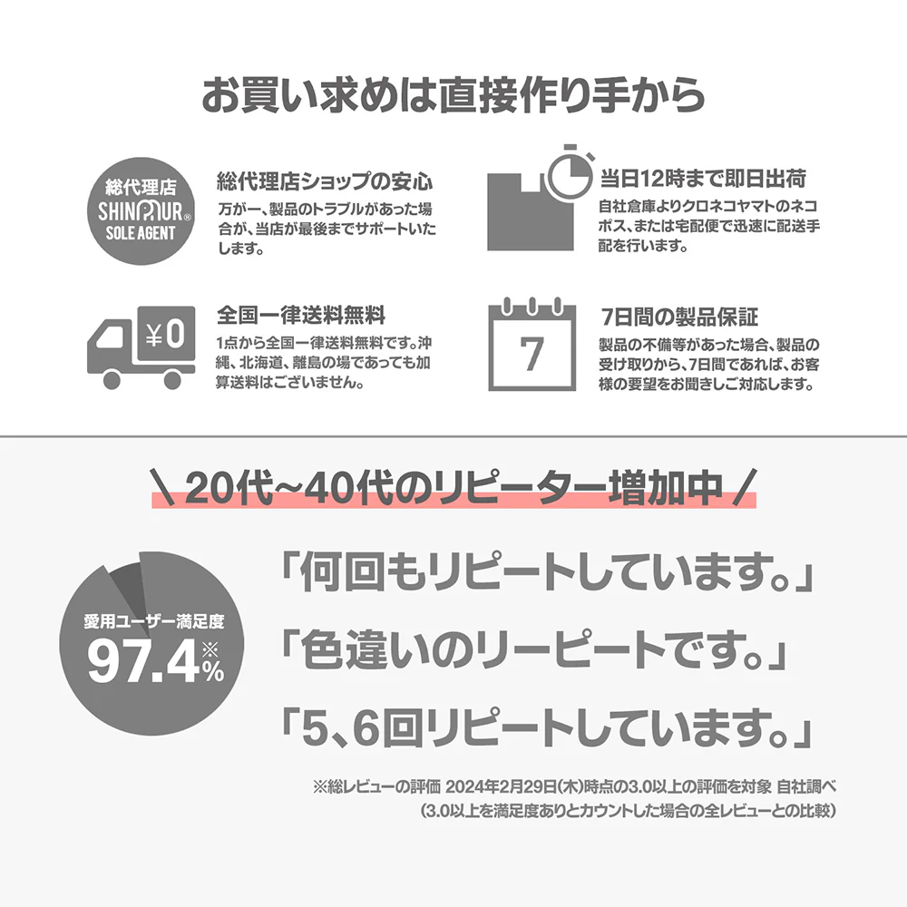冷感マスク ひんやり夏用 爽やか肌感 個包装 Ｍサイズダークーグレー 3枚セット