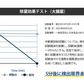 次亜塩素酸水 除菌 消臭 20L 200ppm ZIALAB ジアラボ  業務用 20リットル　ペット　ペット臭 トイレ 犬 猫 小動物 うさぎ おしっこ うんち 臭い