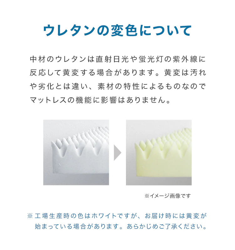 【ダブル】【ブラウン】マットレス 高反発 シングル セミダブル ダブル プロファイル加工 190N 極厚10cm 高反発マットレス 三つ折り マットレス 折りたたみ 3つ折り 高反発マット ベッドマットレス ベッドマット 敷布団 敷き布団 寝具 マット 硬め