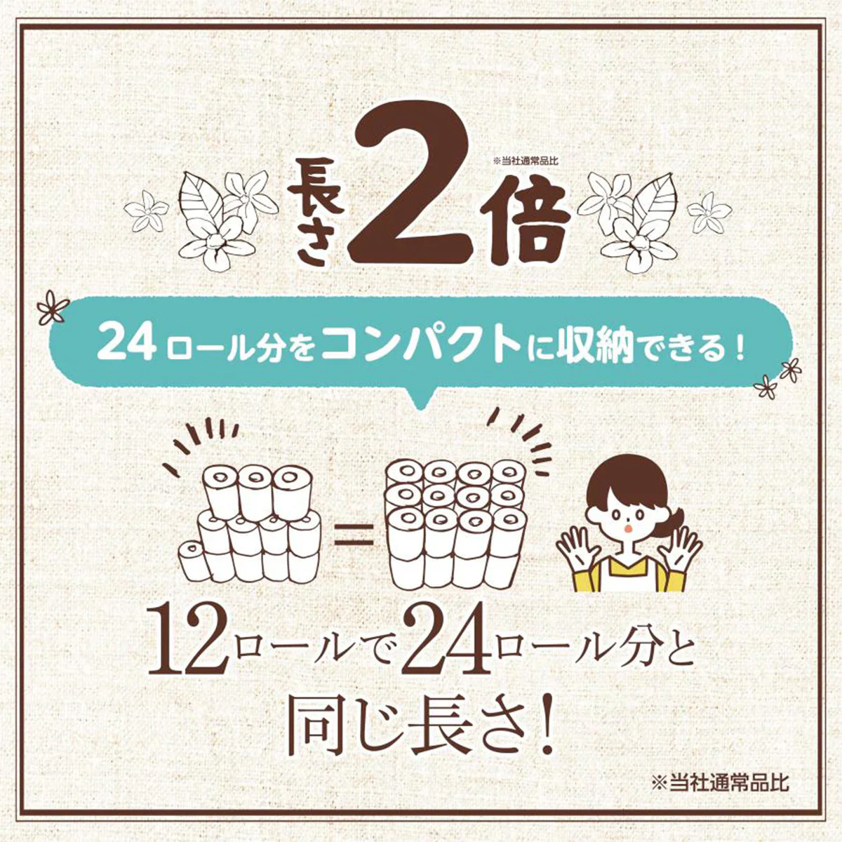 トイレットペーパー 丸富製紙 Hanataba ボタニカルシャワー 2倍長巻き パルプ100% 消臭機能付き ジャスミンの香り ダブル46m 12ロール X6パック