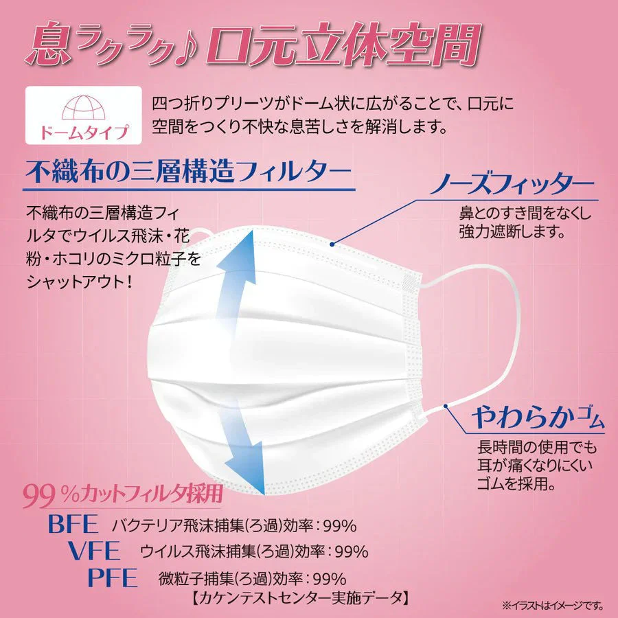 3層不織布マスク iiもの本舗 三層構造 口元空間ドーム型マスク やや大きめサイズ 50枚入りＸ10箱