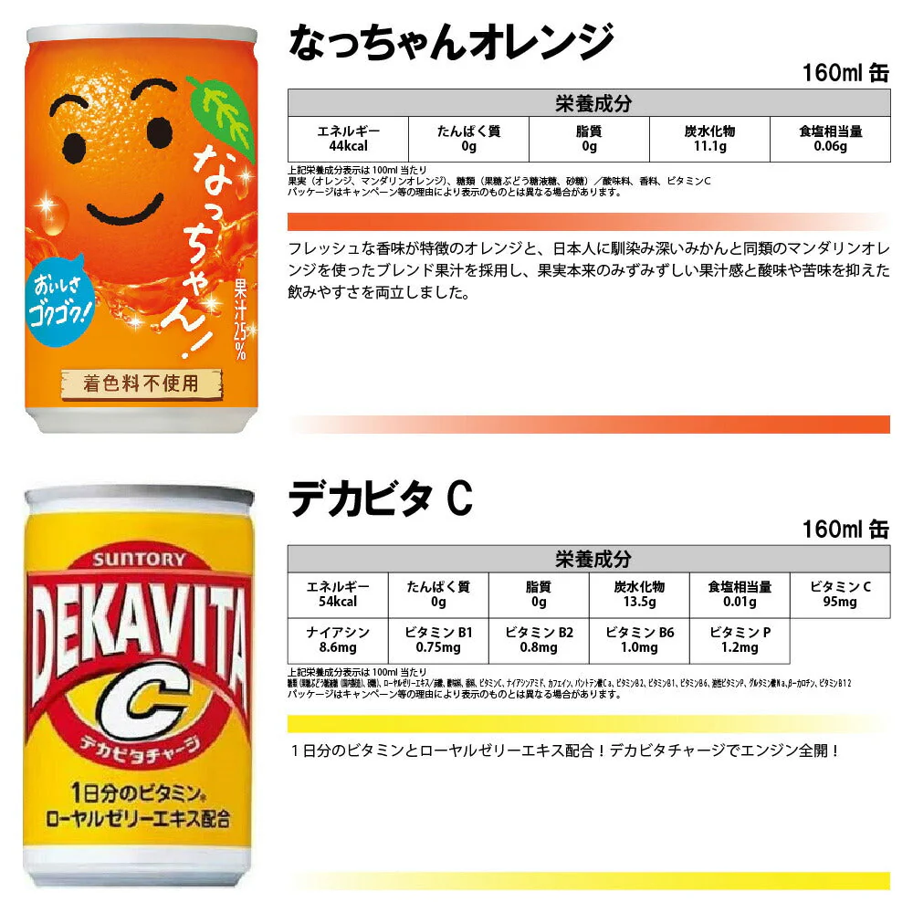 【 送料無料 】 炭酸飲料 缶ジュース ミニ缶 160ml 10種 B 計30本 詰め合わせ アソート セット