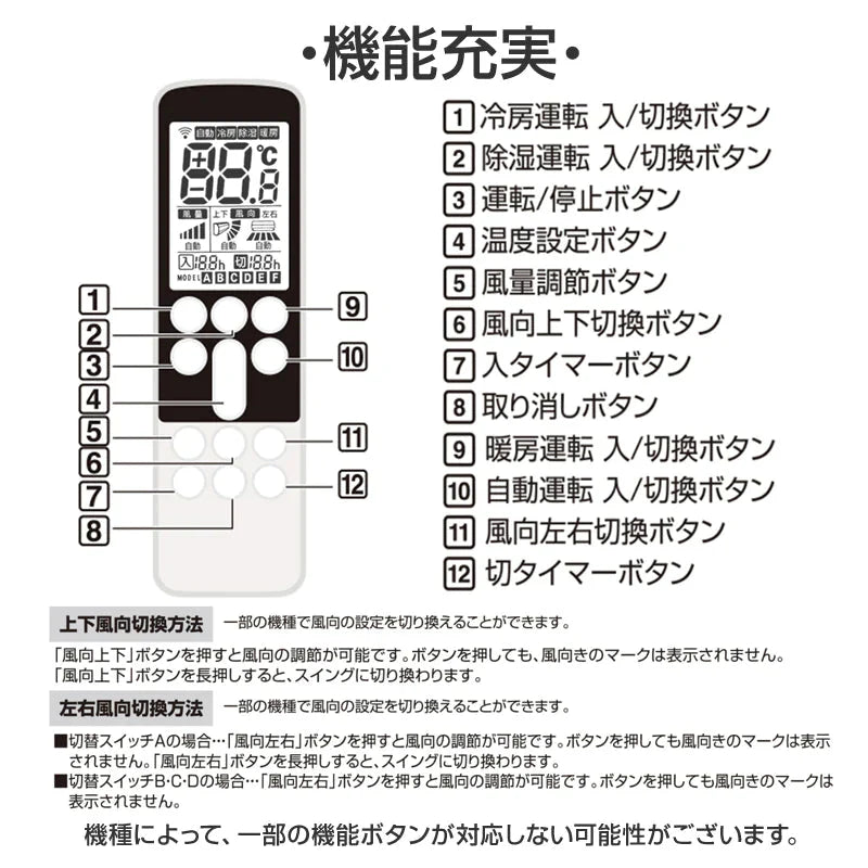 リモコンスタンド付属 東芝 エアコン リモコン 日本語表示 TOSHIBA 大清快 設定不要 互換 0.5度調節可 大画面 バックライト 自動運転タイマー 日本語説明書付き