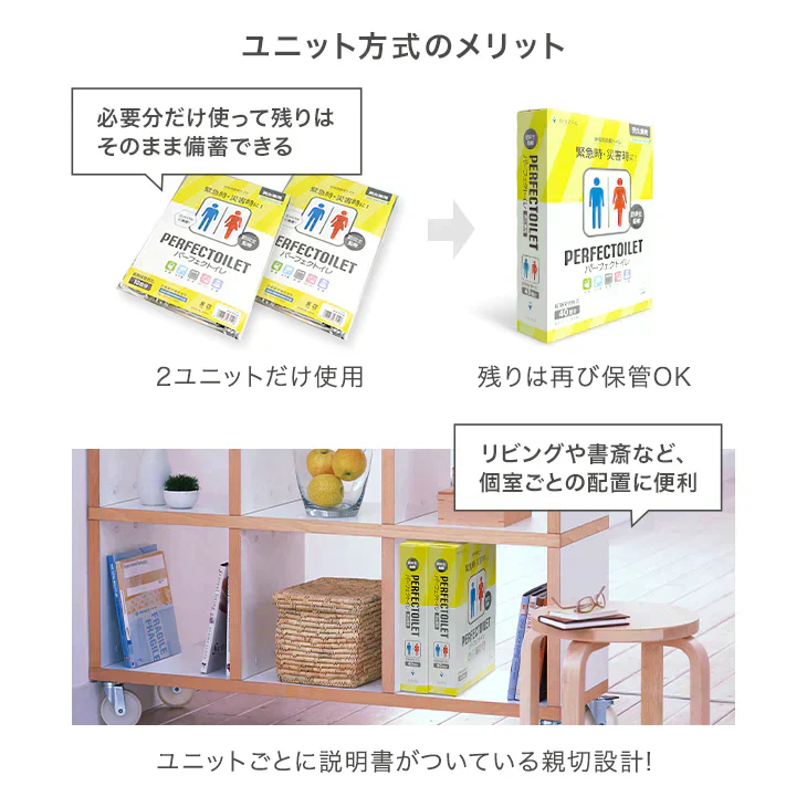 防災簡易トイレ【パーフェクトイレ】40回分